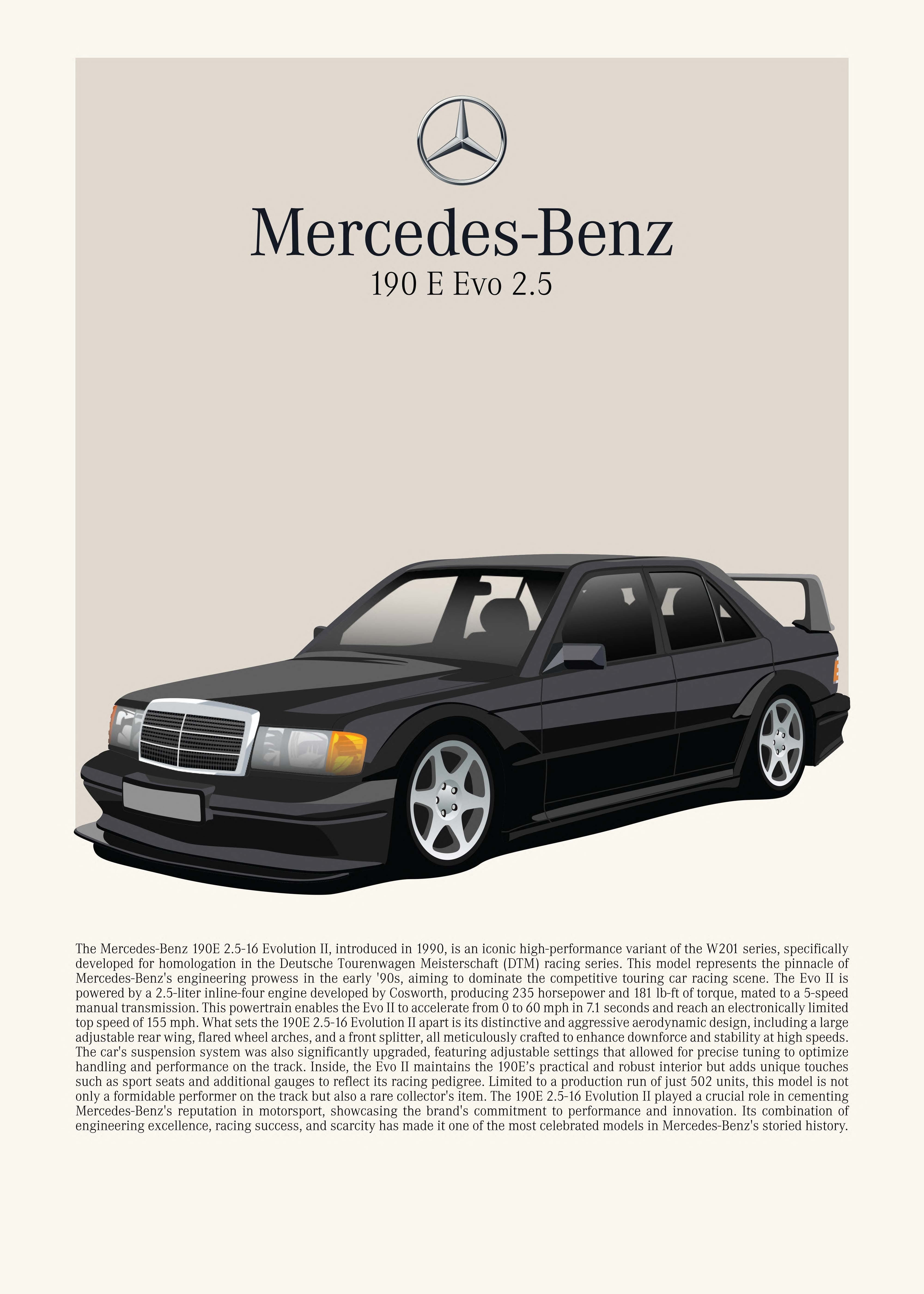 Handla Kanva "Mercedes 190E" Poster online | Smidigt och enkelt på nätet - Merchsweden |